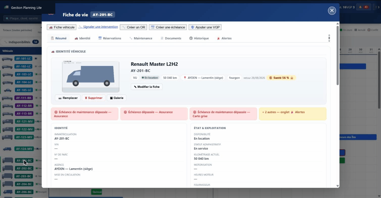 Identité, disponibilité, statut, kilométrage, agence, alertes et accès aux fonctions techniques sur une même fiche.