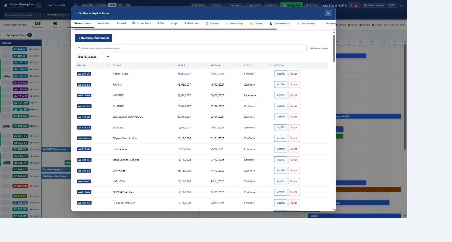 Gestion de la plateforme et des connecteurs : capacités activées, réglages et contrôle d'accès.