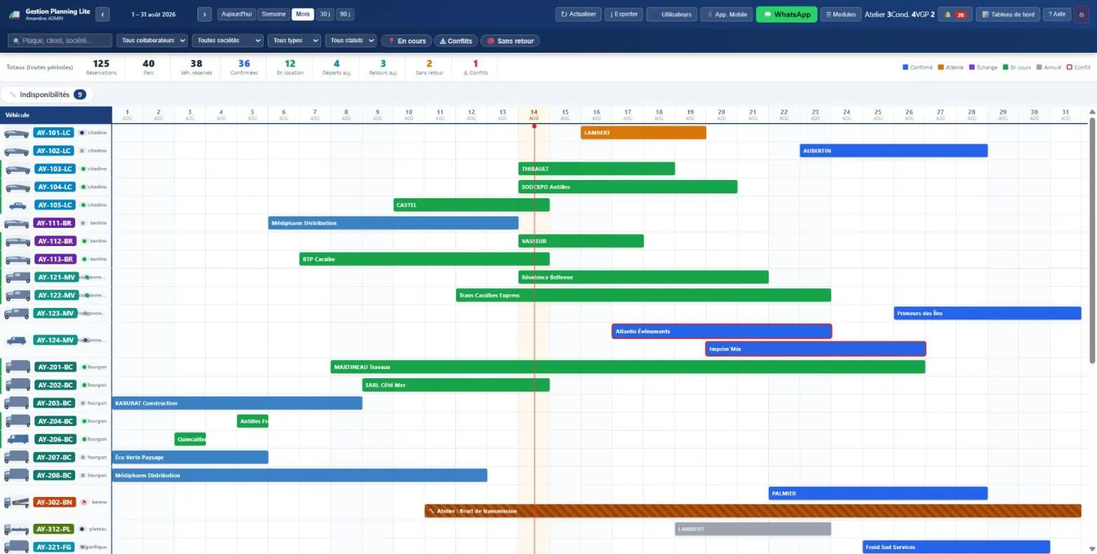 Planning opérationnel réel de Gestion Planning Lite